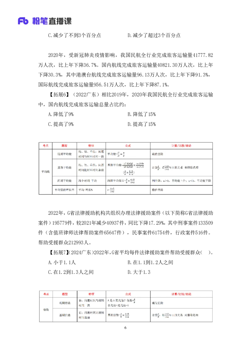 数资_2026考公资料_（10）粉笔_2025粉笔国考省考980（课＋笔记）_粉笔980（25多省）_52025FB广东省考980系统班_4.方法精讲梳理课_方法精讲笔记讲义