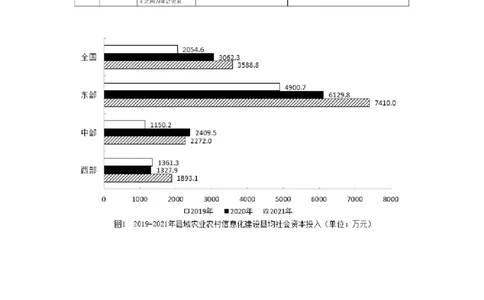 数资_2026考公资料_（10）粉笔_2025粉笔国考省考980（课＋笔记）_粉笔980（25多省）_52025FB广东省考980系统班_4.方法精讲梳理课_方法精讲笔记讲义