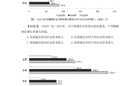 数资_2026考公资料_（10）粉笔_2025粉笔国考省考980（课＋笔记）_粉笔980（25多省）_52025FB广东省考980系统班_4.方法精讲梳理课_方法精讲笔记讲义