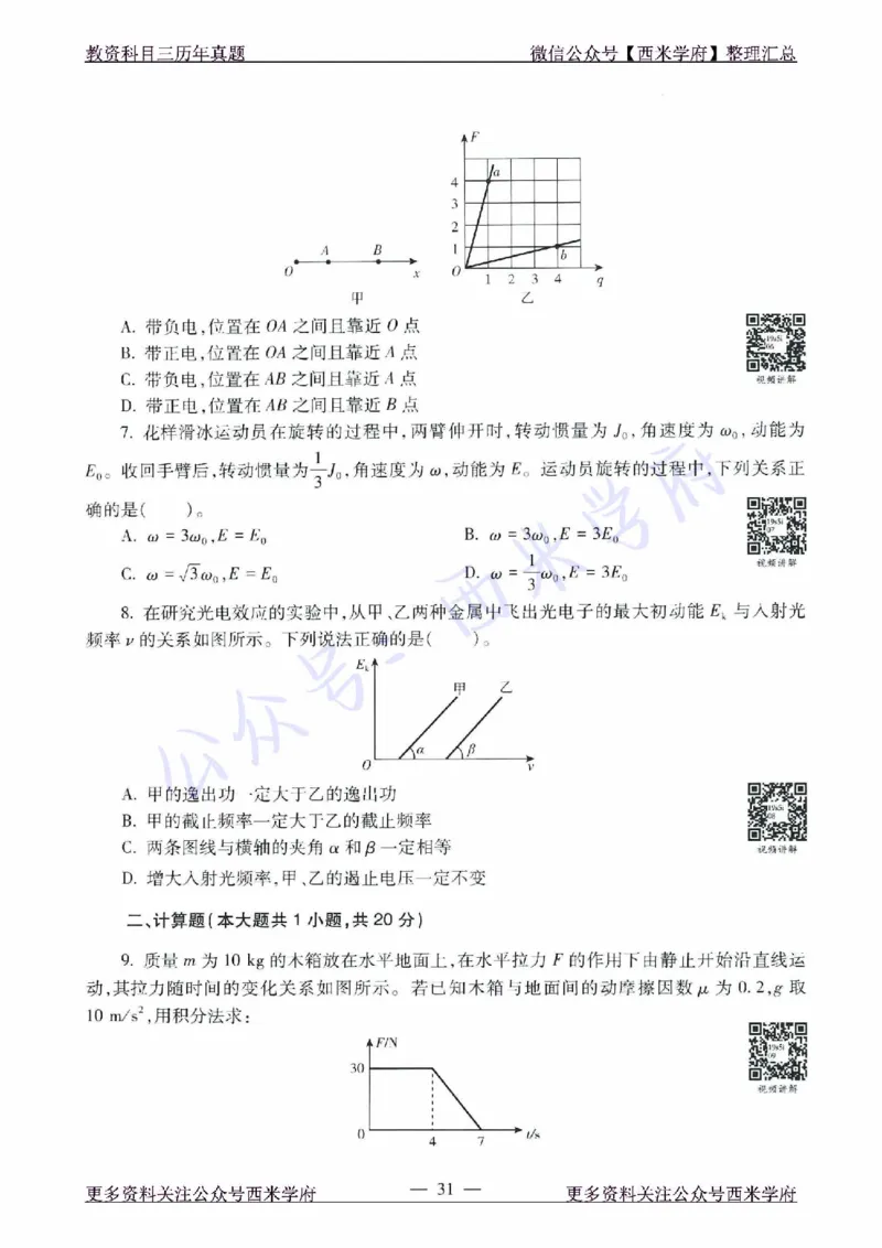 16年下-21年下-高中物理真题-题本_教资_25下资料合集二_25下最新科三知识点汇编+思维导图-高中_06.物理_02.历年真题