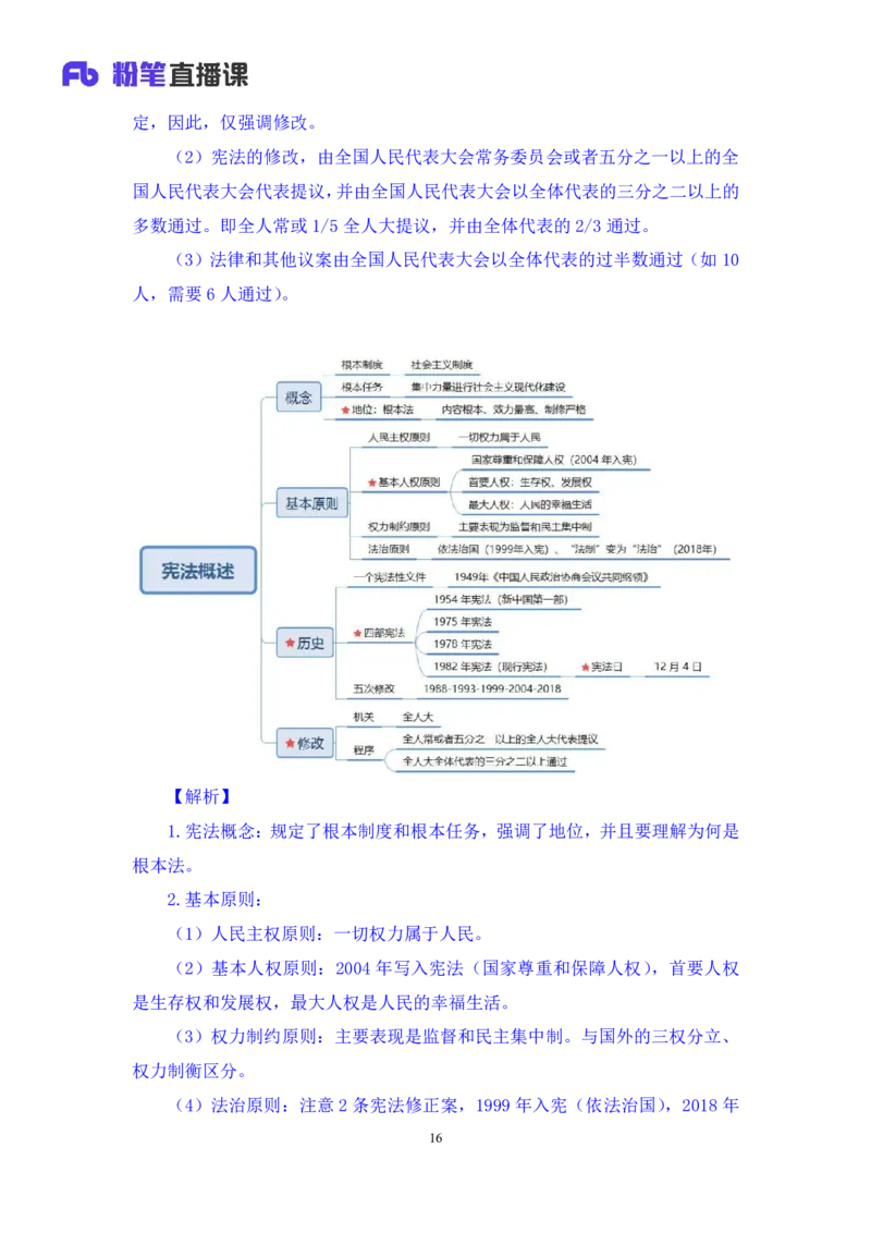 2022.03.14+宪法（一）++朱依依+（讲义+笔记）（行政执法法律专项课）_2026考公资料_（10）粉笔_2025粉笔国考省考980（课＋笔记）_粉笔980（25多省）_02025年980系统班补充课程FB_笔记讲义