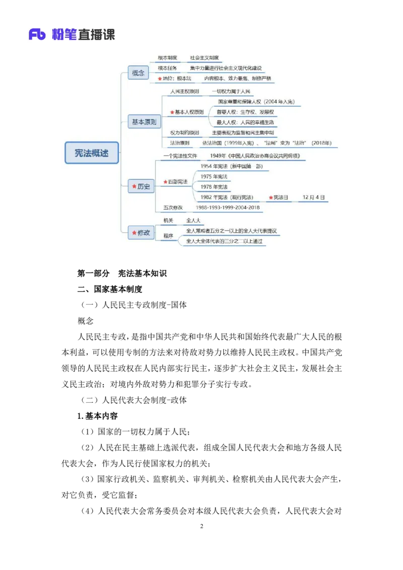 2022.03.14+宪法（一）++朱依依+（讲义+笔记）（行政执法法律专项课）_2026考公资料_（10）粉笔_2025粉笔国考省考980（课＋笔记）_粉笔980（25多省）_02025年980系统班补充课程FB_笔记讲义