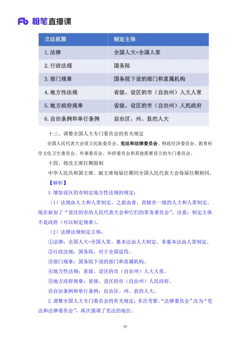 2022.03.14+宪法（一）++朱依依+（讲义+笔记）（行政执法法律专项课）_2026考公资料_（10）粉笔_2025粉笔国考省考980（课＋笔记）_粉笔980（25多省）_02025年980系统班补充课程FB_笔记讲义