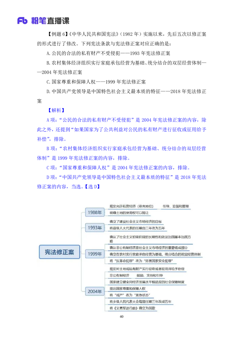 2022.03.14+宪法（一）++朱依依+（讲义+笔记）（行政执法法律专项课）_2026考公资料_（10）粉笔_2025粉笔国考省考980（课＋笔记）_粉笔980（25多省）_02025年980系统班补充课程FB_笔记讲义