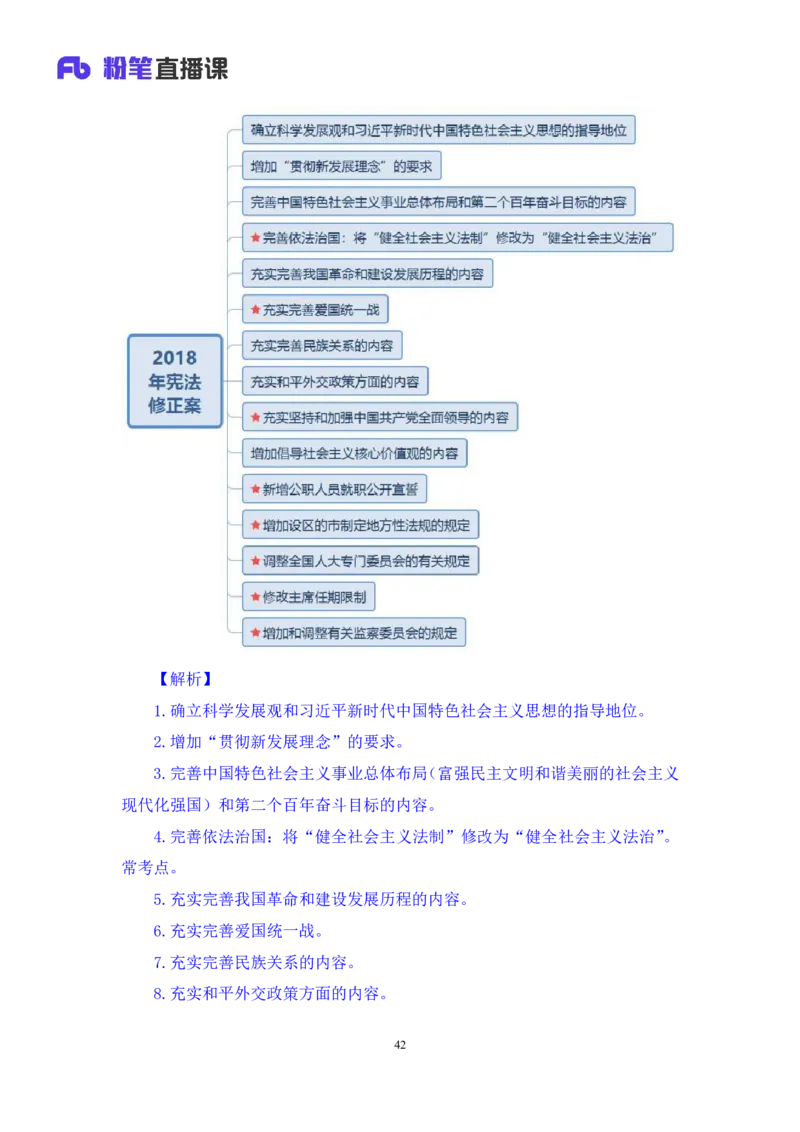 2022.03.14+宪法（一）++朱依依+（讲义+笔记）（行政执法法律专项课）_2026考公资料_（10）粉笔_2025粉笔国考省考980（课＋笔记）_粉笔980（25多省）_02025年980系统班补充课程FB_笔记讲义