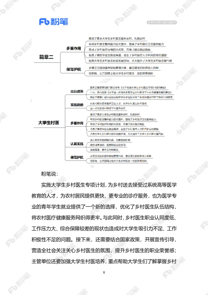 2023.06.12大学生村医（标注版）_2026考公资料_（10）粉笔_2025粉笔国考省考980（课＋笔记）_粉笔980（25多省）_1、粉笔时政_2、F晨读时政_2023年_06月