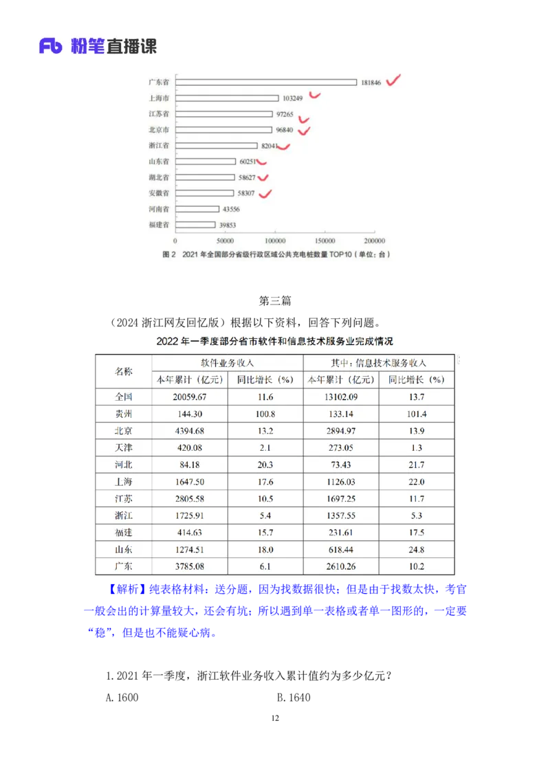 数资2公众号：上岸的资料_2026考公资料_（10）粉笔_2025粉笔国考省考980（课＋笔记）_粉笔980（25多省）_32025FB山东省考980系统班_2.全强化提升_全笔记
