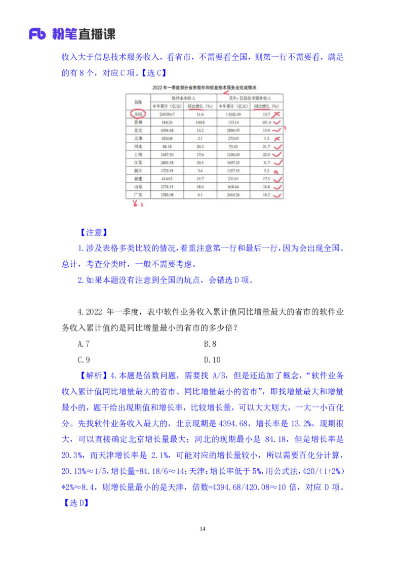 数资2公众号：上岸的资料_2026考公资料_（10）粉笔_2025粉笔国考省考980（课＋笔记）_粉笔980（25多省）_32025FB山东省考980系统班_2.全强化提升_全笔记