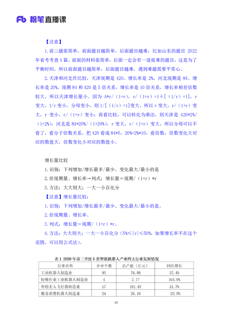 数资2公众号：上岸的资料_2026考公资料_（10）粉笔_2025粉笔国考省考980（课＋笔记）_粉笔980（25多省）_32025FB山东省考980系统班_2.全强化提升_全笔记