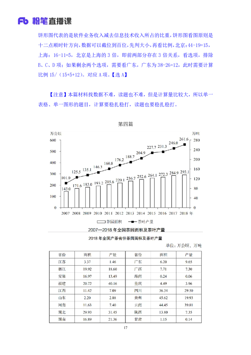 数资2公众号：上岸的资料_2026考公资料_（10）粉笔_2025粉笔国考省考980（课＋笔记）_粉笔980（25多省）_32025FB山东省考980系统班_2.全强化提升_全笔记