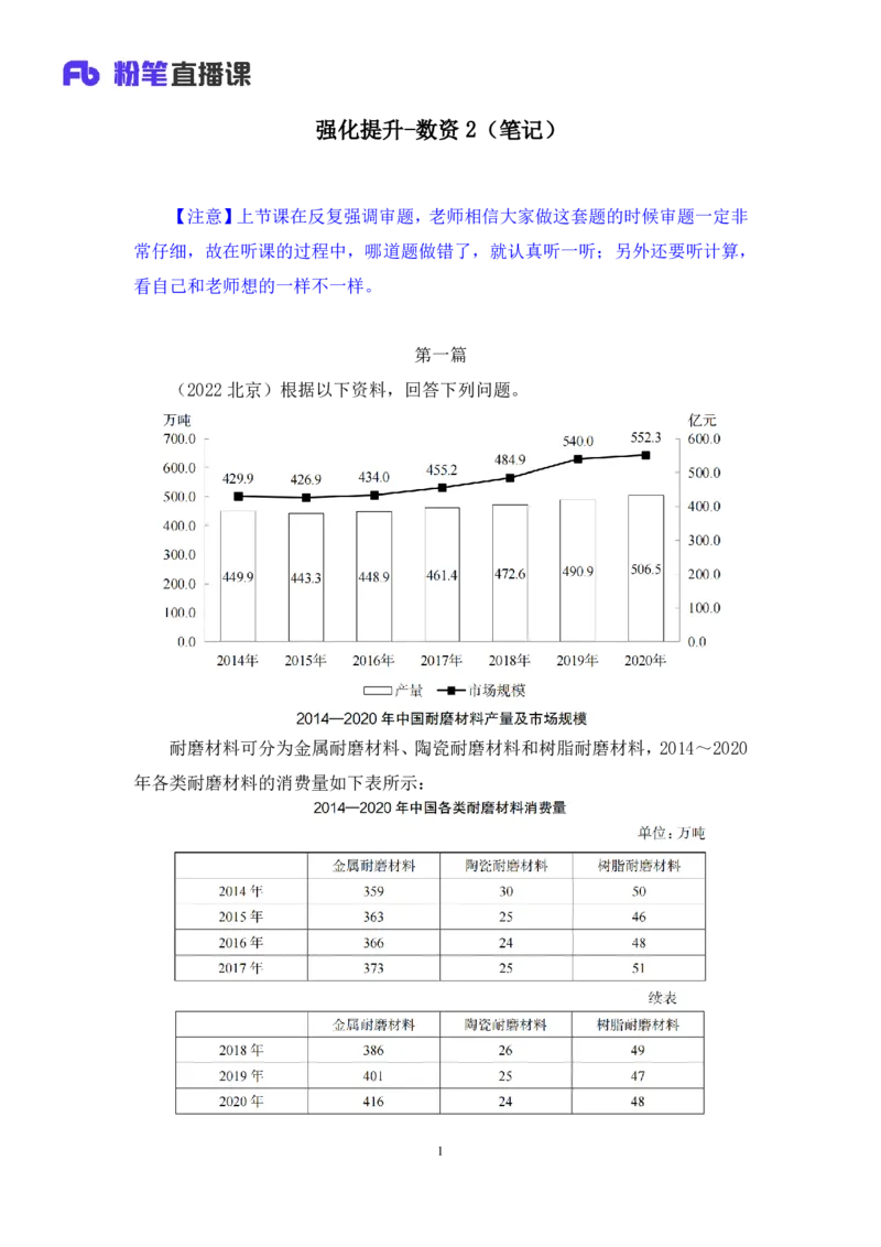 数资2公众号：上岸的资料_2026考公资料_（10）粉笔_2025粉笔国考省考980（课＋笔记）_粉笔980（25多省）_32025FB山东省考980系统班_2.全强化提升_全笔记