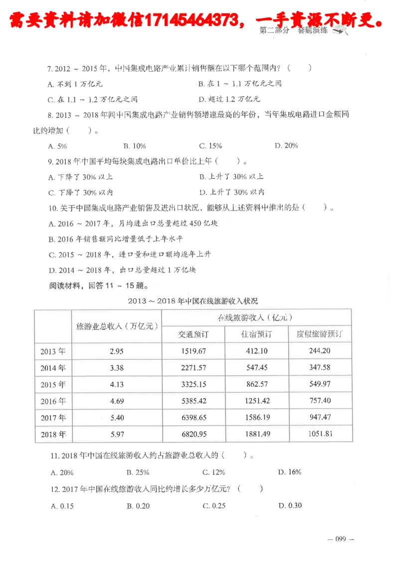数量关系资料分析刷题讲义_2026考公资料_（05）超格_行测申论2025超格合集(行测&申论&政治理论)_申论2025超格申论全家桶_24年冰哥申论-赠送_讲义