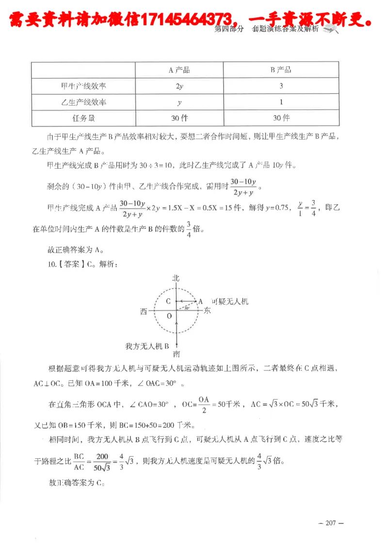 数量关系资料分析刷题讲义_2026考公资料_（05）超格_行测申论2025超格合集(行测&申论&政治理论)_申论2025超格申论全家桶_24年冰哥申论-赠送_讲义
