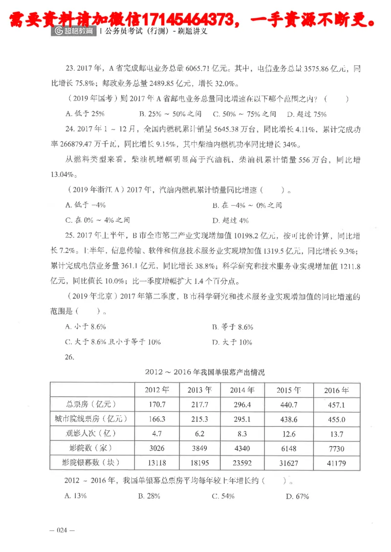 数量关系资料分析刷题讲义_2026考公资料_（05）超格_行测申论2025超格合集(行测&申论&政治理论)_申论2025超格申论全家桶_24年冰哥申论-赠送_讲义