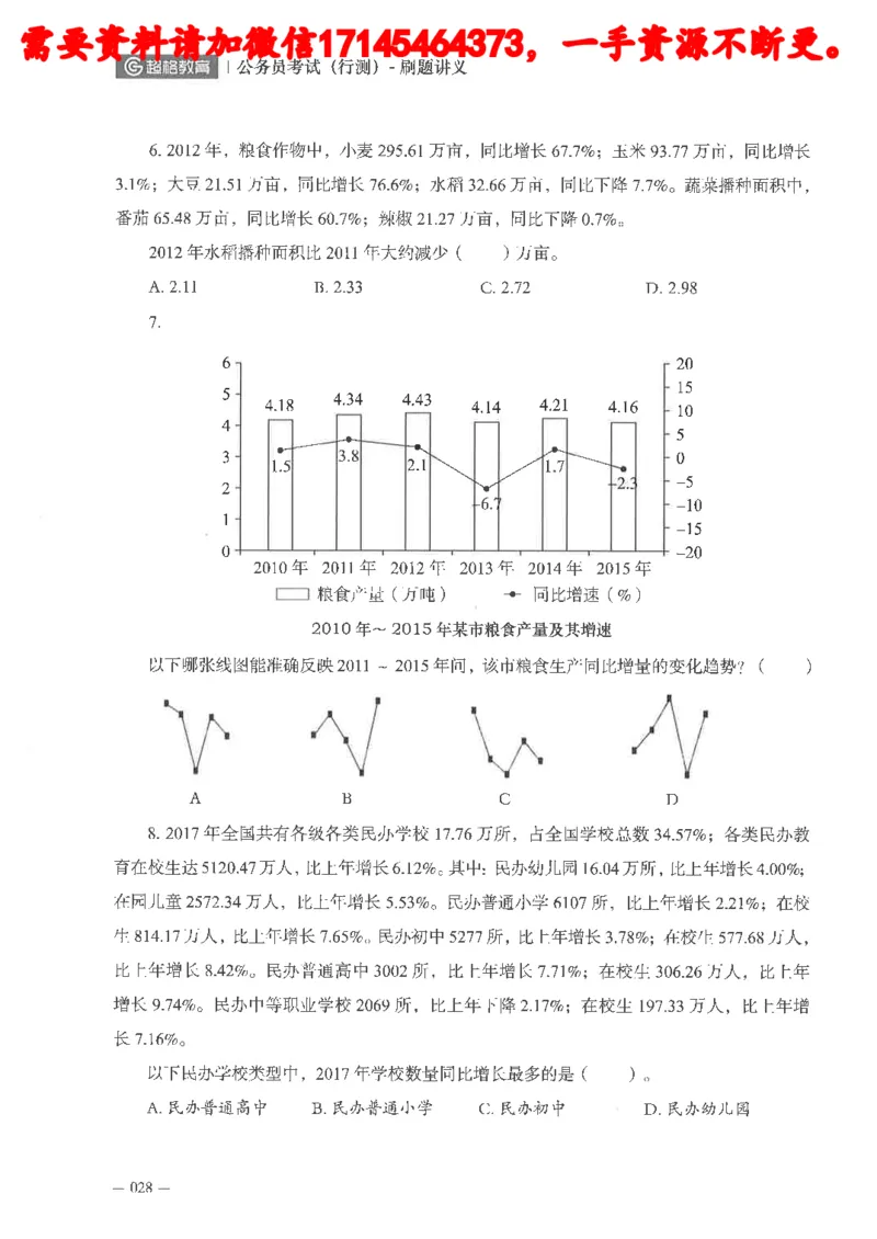 数量关系资料分析刷题讲义_2026考公资料_（05）超格_行测申论2025超格合集(行测&申论&政治理论)_申论2025超格申论全家桶_24年冰哥申论-赠送_讲义