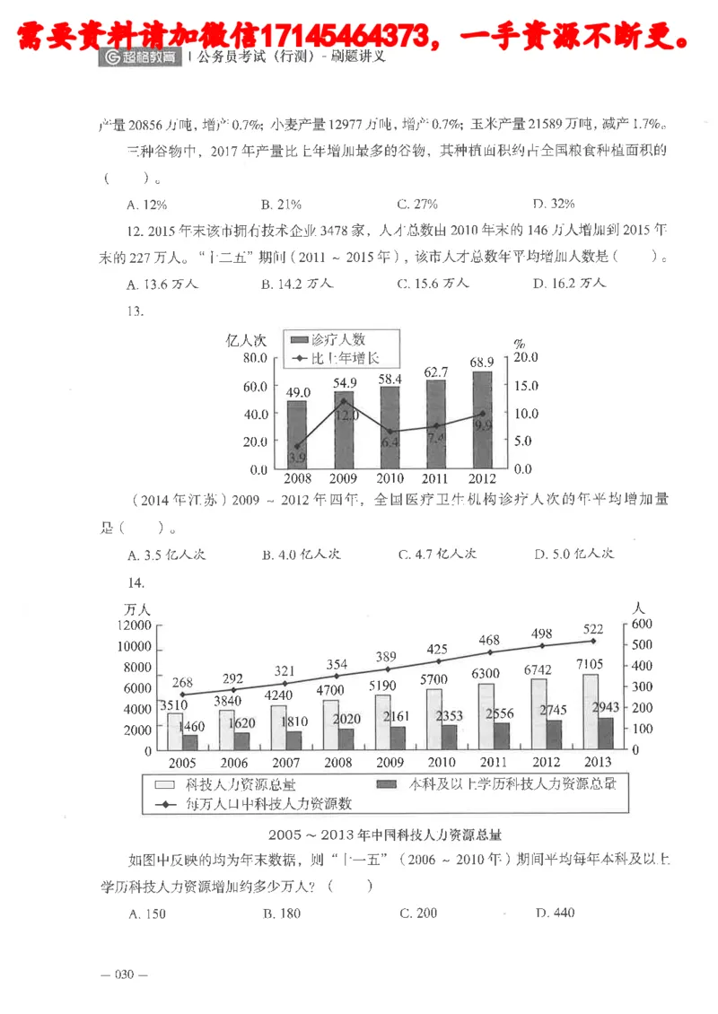 数量关系资料分析刷题讲义_2026考公资料_（05）超格_行测申论2025超格合集(行测&申论&政治理论)_申论2025超格申论全家桶_24年冰哥申论-赠送_讲义