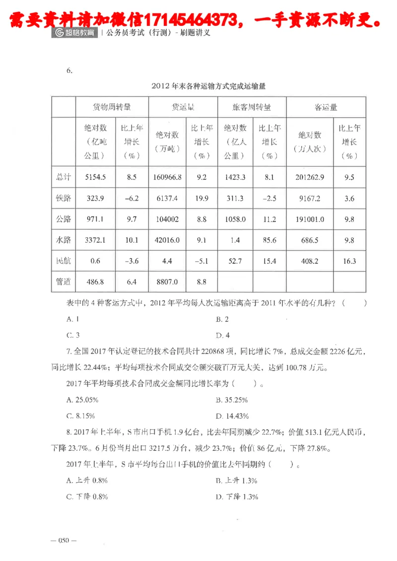 数量关系资料分析刷题讲义_2026考公资料_（05）超格_行测申论2025超格合集(行测&申论&政治理论)_申论2025超格申论全家桶_24年冰哥申论-赠送_讲义
