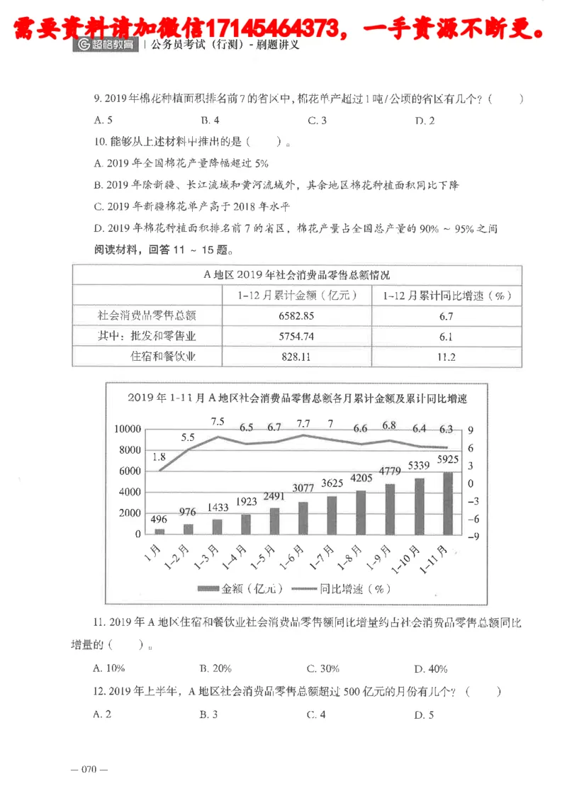 数量关系资料分析刷题讲义_2026考公资料_（05）超格_行测申论2025超格合集(行测&申论&政治理论)_申论2025超格申论全家桶_24年冰哥申论-赠送_讲义