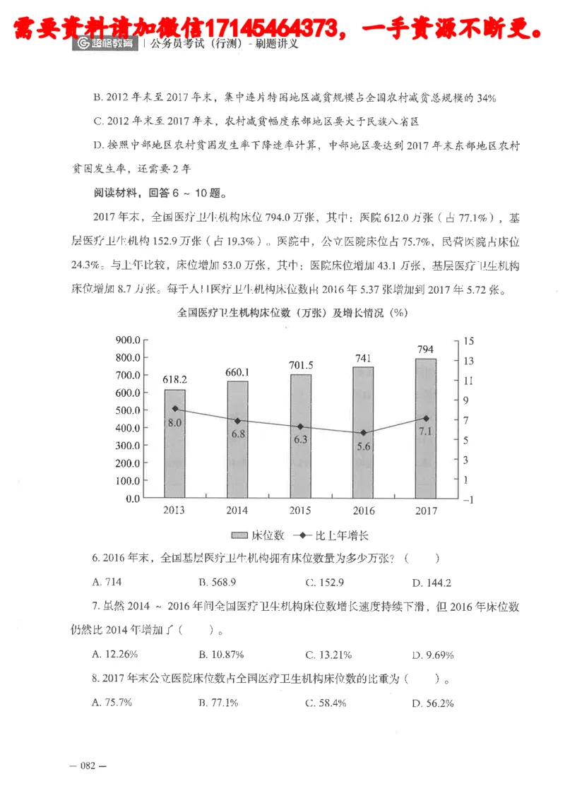 数量关系资料分析刷题讲义_2026考公资料_（05）超格_行测申论2025超格合集(行测&申论&政治理论)_申论2025超格申论全家桶_24年冰哥申论-赠送_讲义