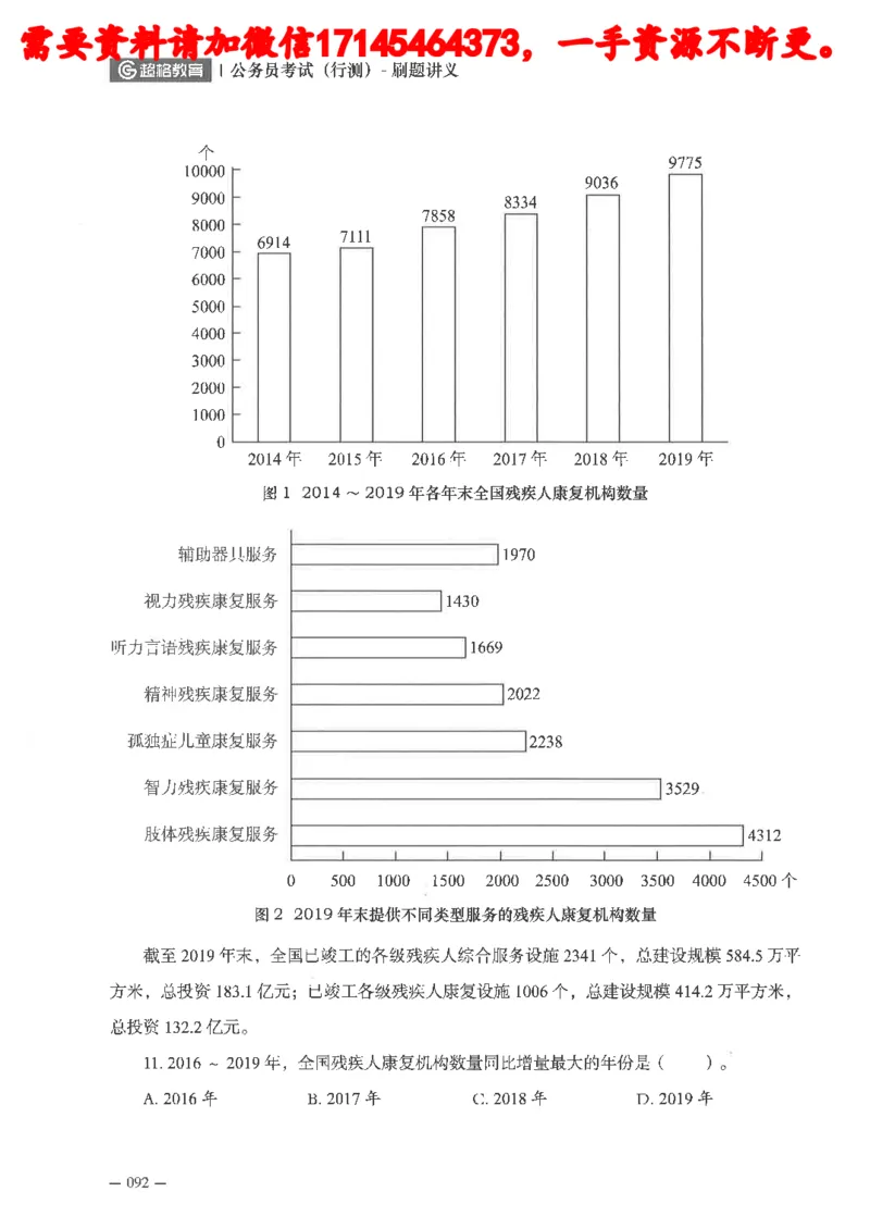 数量关系资料分析刷题讲义_2026考公资料_（05）超格_行测申论2025超格合集(行测&申论&政治理论)_申论2025超格申论全家桶_24年冰哥申论-赠送_讲义