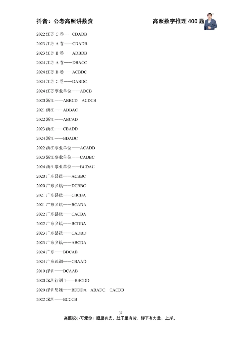 数字推理400题电子讲义_2026考公资料_超格合集_数资高照合集_数量关系高照合集⭐⭐⭐_数推2025高照数字推理400题_讲义