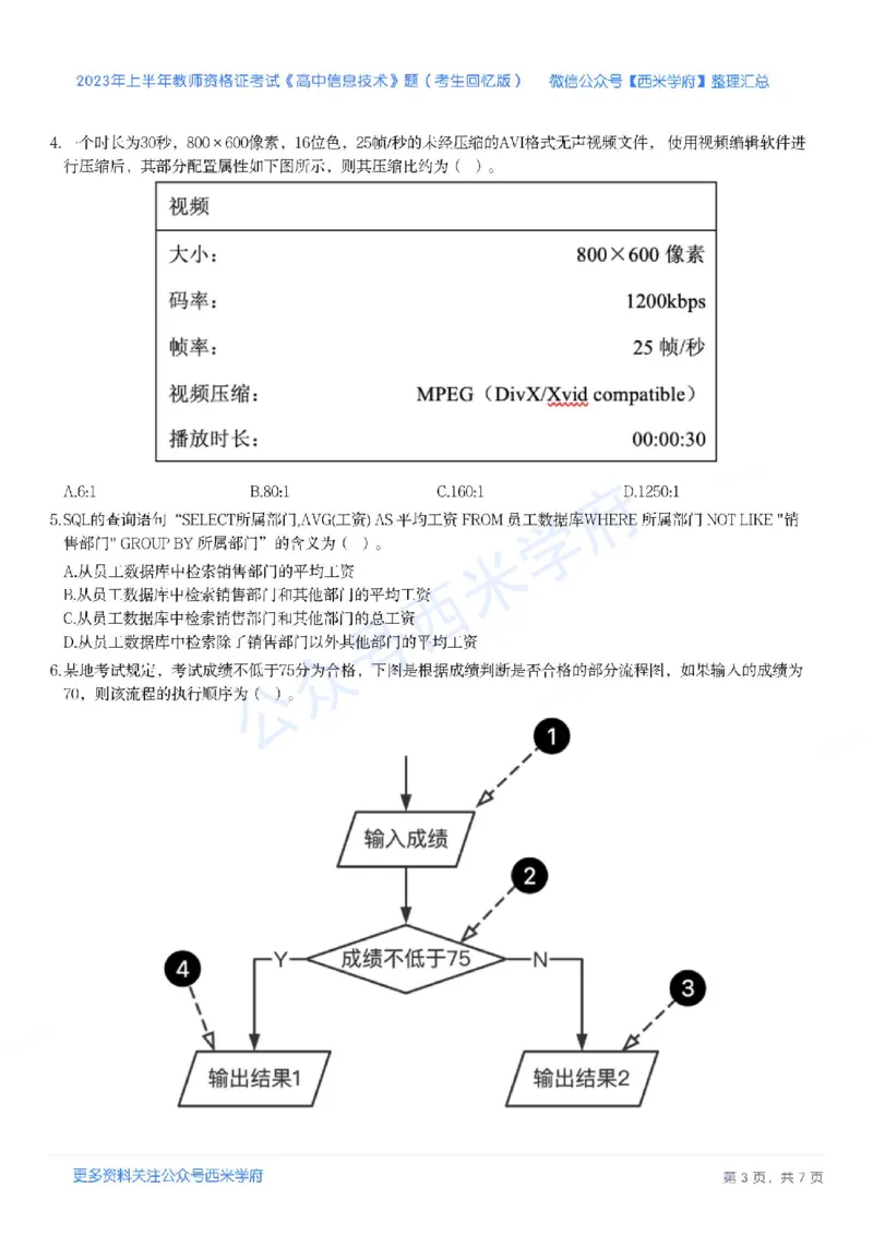 23年上-高中信息技术-教师资格证笔试真题_教资_25下资料合集二_25下最新科三知识点汇编+思维导图-高中_05.信息技术_02.历年真题