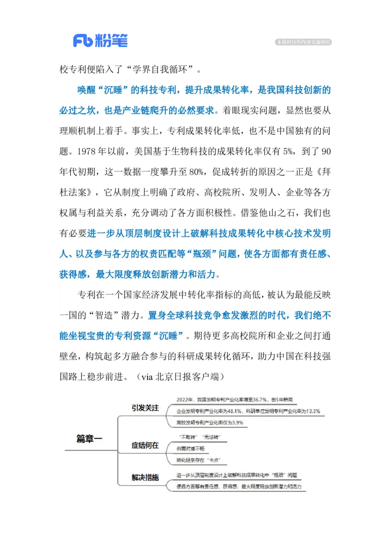 2023.03.20专利转化率（标注版）_2026考公资料_（10）粉笔_2025粉笔国考省考980（课＋笔记）_粉笔980（25多省）_1、粉笔时政_2、F晨读时政_2023年_03月