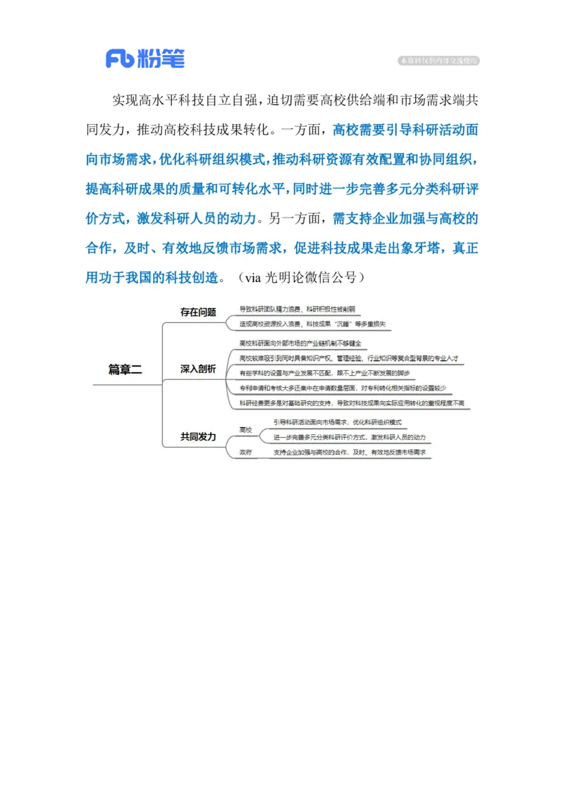 2023.03.20专利转化率（标注版）_2026考公资料_（10）粉笔_2025粉笔国考省考980（课＋笔记）_粉笔980（25多省）_1、粉笔时政_2、F晨读时政_2023年_03月