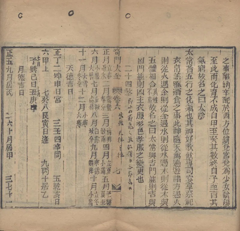 奇門遁甲秘笈大全.题明.刘伯温辑.三十卷.清代省思堂刊本_绝版书_天涯系列_t涯_绝版古籍电子书合集（13大类）_易经类