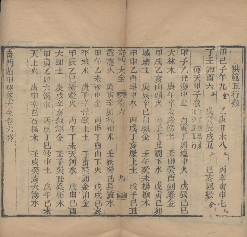 奇門遁甲秘笈大全.题明.刘伯温辑.三十卷.清代省思堂刊本_绝版书_天涯系列_t涯_绝版古籍电子书合集（13大类）_易经类