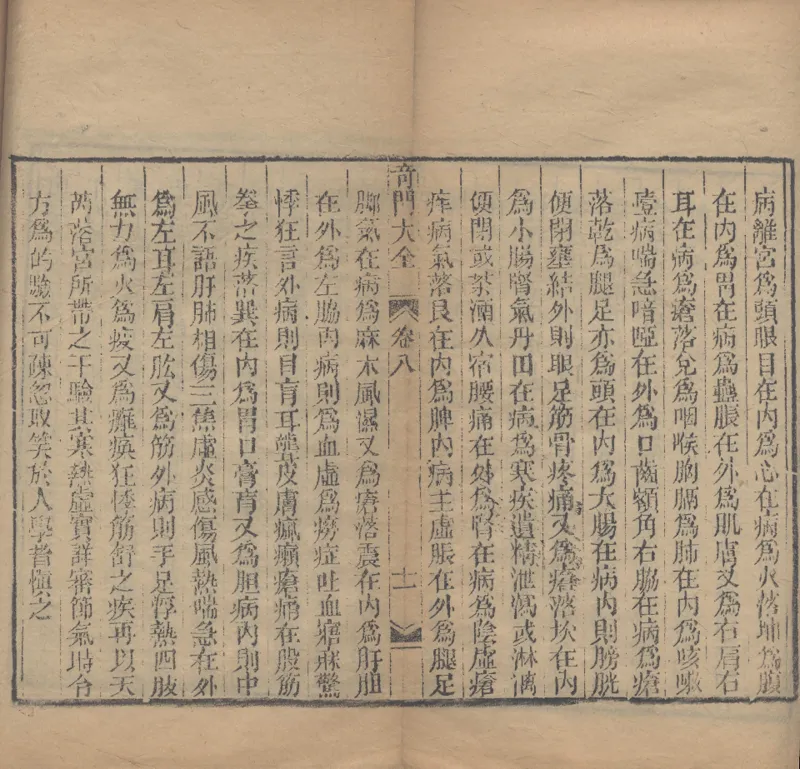 奇門遁甲秘笈大全.题明.刘伯温辑.三十卷.清代省思堂刊本_绝版书_天涯系列_t涯_绝版古籍电子书合集（13大类）_易经类