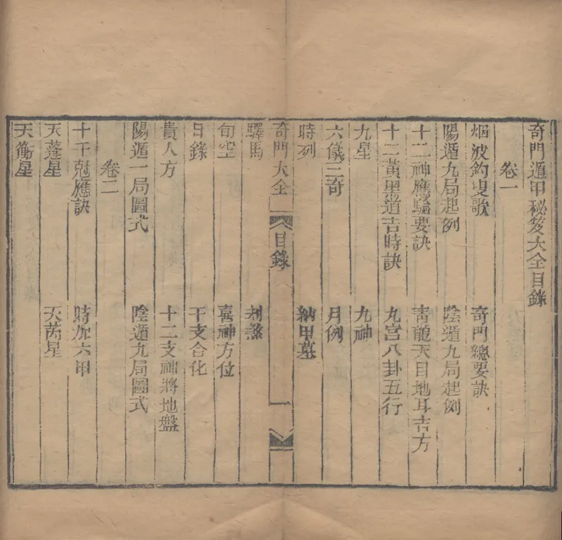 奇門遁甲秘笈大全.题明.刘伯温辑.三十卷.清代省思堂刊本_绝版书_天涯系列_t涯_绝版古籍电子书合集（13大类）_易经类