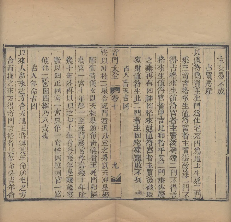 奇門遁甲秘笈大全.题明.刘伯温辑.三十卷.清代省思堂刊本_绝版书_天涯系列_t涯_绝版古籍电子书合集（13大类）_易经类