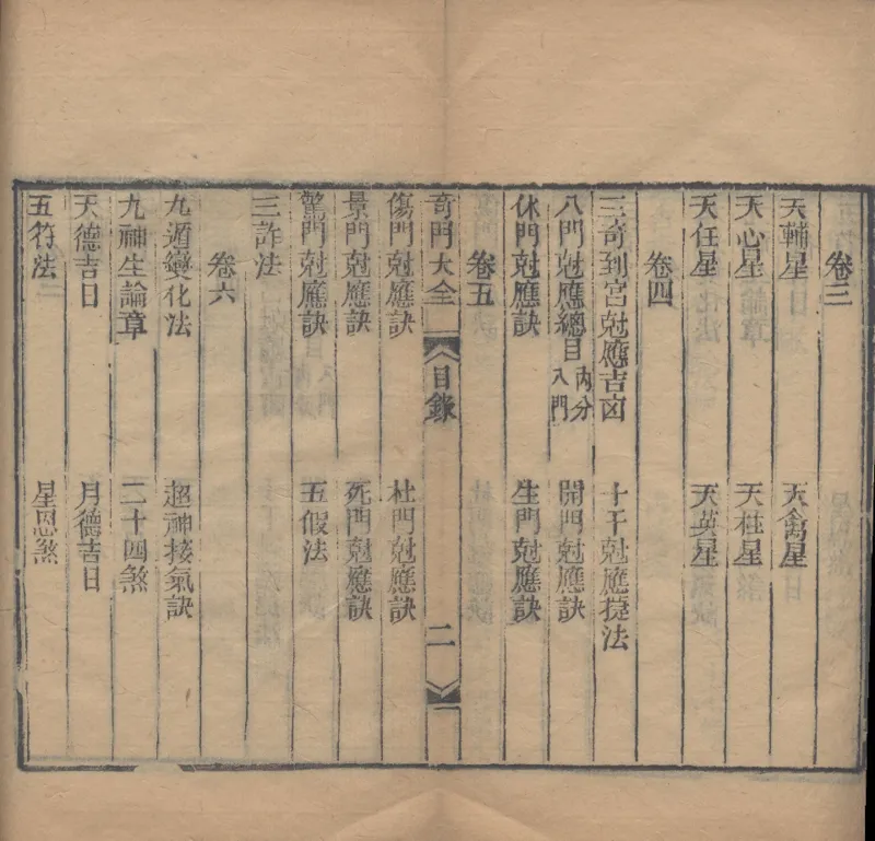 奇門遁甲秘笈大全.题明.刘伯温辑.三十卷.清代省思堂刊本_绝版书_天涯系列_t涯_绝版古籍电子书合集（13大类）_易经类