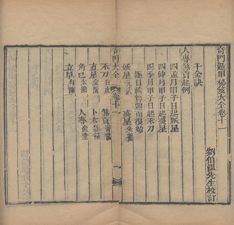 奇門遁甲秘笈大全.题明.刘伯温辑.三十卷.清代省思堂刊本_绝版书_天涯系列_t涯_绝版古籍电子书合集（13大类）_易经类