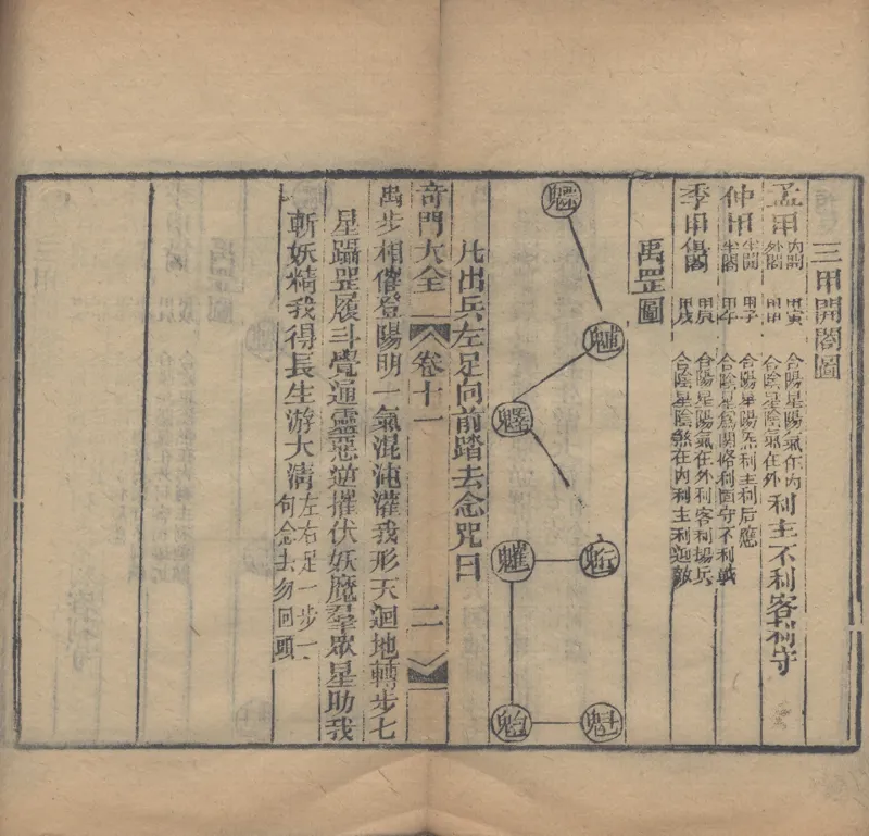 奇門遁甲秘笈大全.题明.刘伯温辑.三十卷.清代省思堂刊本_绝版书_天涯系列_t涯_绝版古籍电子书合集（13大类）_易经类