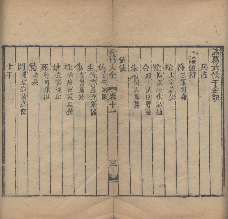 奇門遁甲秘笈大全.题明.刘伯温辑.三十卷.清代省思堂刊本_绝版书_天涯系列_t涯_绝版古籍电子书合集（13大类）_易经类