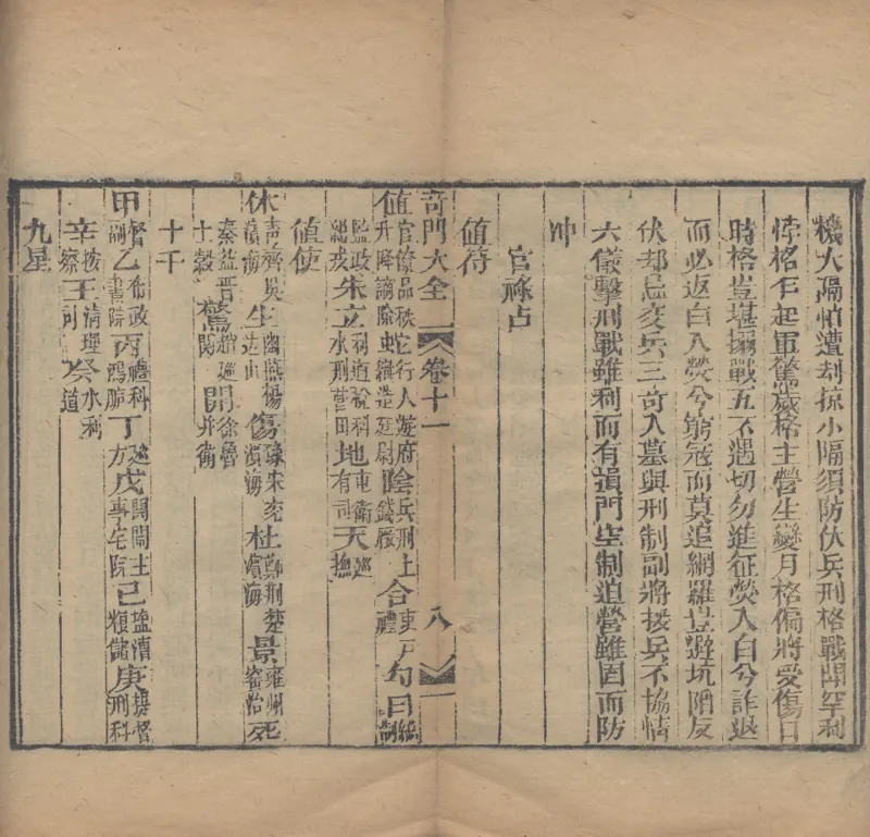 奇門遁甲秘笈大全.题明.刘伯温辑.三十卷.清代省思堂刊本_绝版书_天涯系列_t涯_绝版古籍电子书合集（13大类）_易经类