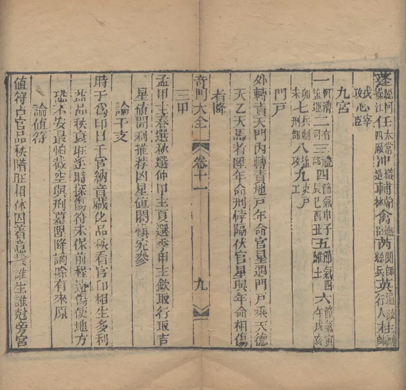 奇門遁甲秘笈大全.题明.刘伯温辑.三十卷.清代省思堂刊本_绝版书_天涯系列_t涯_绝版古籍电子书合集（13大类）_易经类