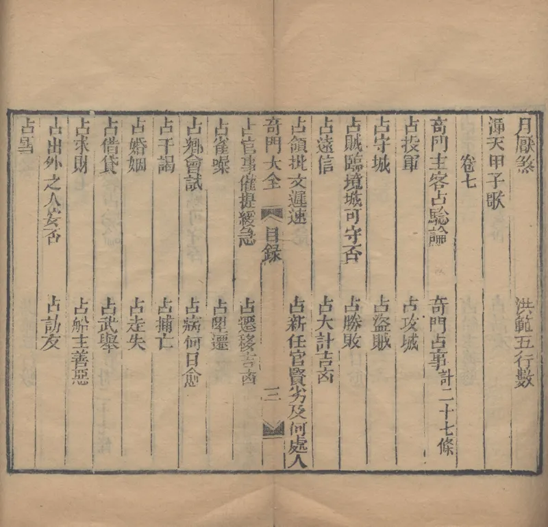 奇門遁甲秘笈大全.题明.刘伯温辑.三十卷.清代省思堂刊本_绝版书_天涯系列_t涯_绝版古籍电子书合集（13大类）_易经类