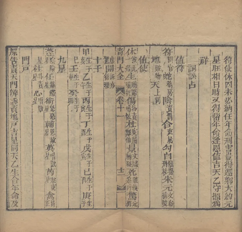 奇門遁甲秘笈大全.题明.刘伯温辑.三十卷.清代省思堂刊本_绝版书_天涯系列_t涯_绝版古籍电子书合集（13大类）_易经类