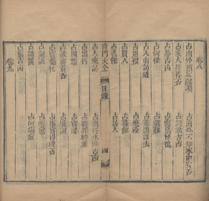 奇門遁甲秘笈大全.题明.刘伯温辑.三十卷.清代省思堂刊本_绝版书_天涯系列_t涯_绝版古籍电子书合集（13大类）_易经类