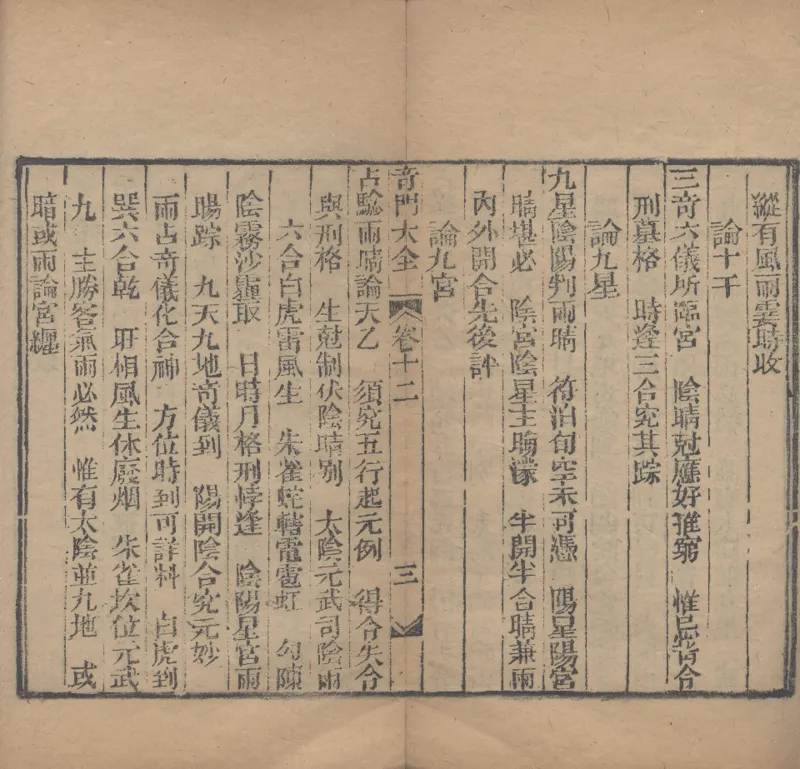 奇門遁甲秘笈大全.题明.刘伯温辑.三十卷.清代省思堂刊本_绝版书_天涯系列_t涯_绝版古籍电子书合集（13大类）_易经类