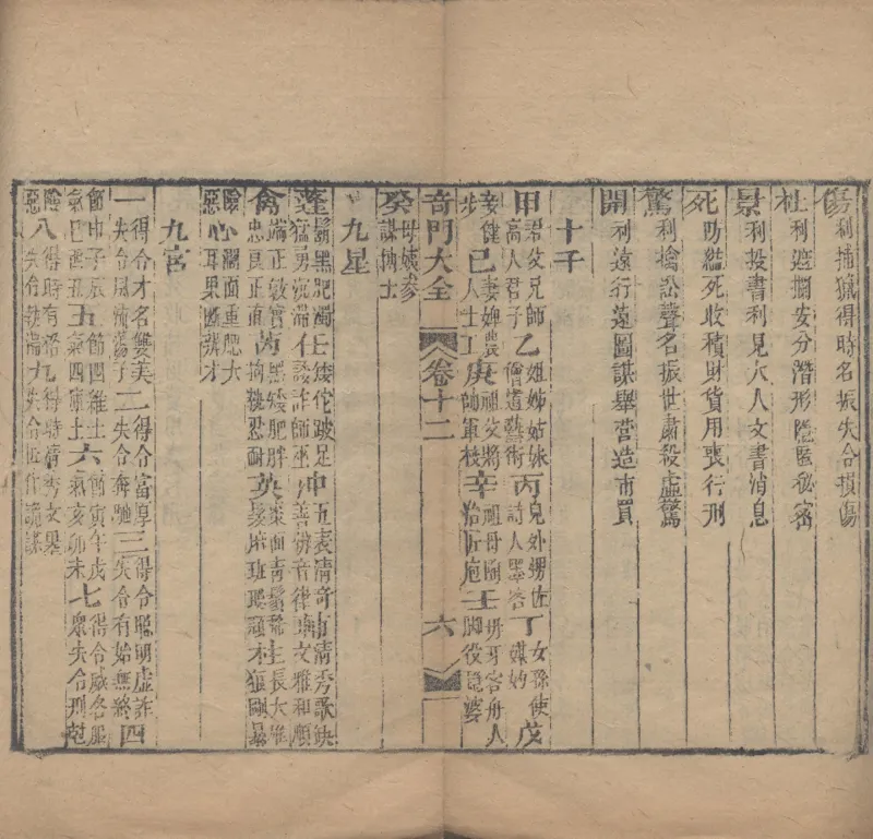 奇門遁甲秘笈大全.题明.刘伯温辑.三十卷.清代省思堂刊本_绝版书_天涯系列_t涯_绝版古籍电子书合集（13大类）_易经类