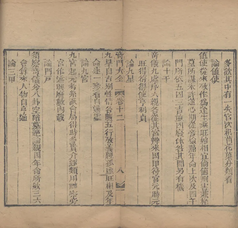 奇門遁甲秘笈大全.题明.刘伯温辑.三十卷.清代省思堂刊本_绝版书_天涯系列_t涯_绝版古籍电子书合集（13大类）_易经类