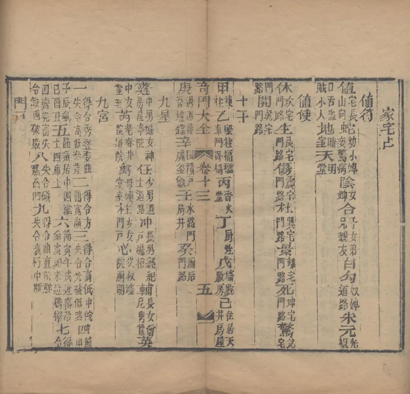 奇門遁甲秘笈大全.题明.刘伯温辑.三十卷.清代省思堂刊本_绝版书_天涯系列_t涯_绝版古籍电子书合集（13大类）_易经类