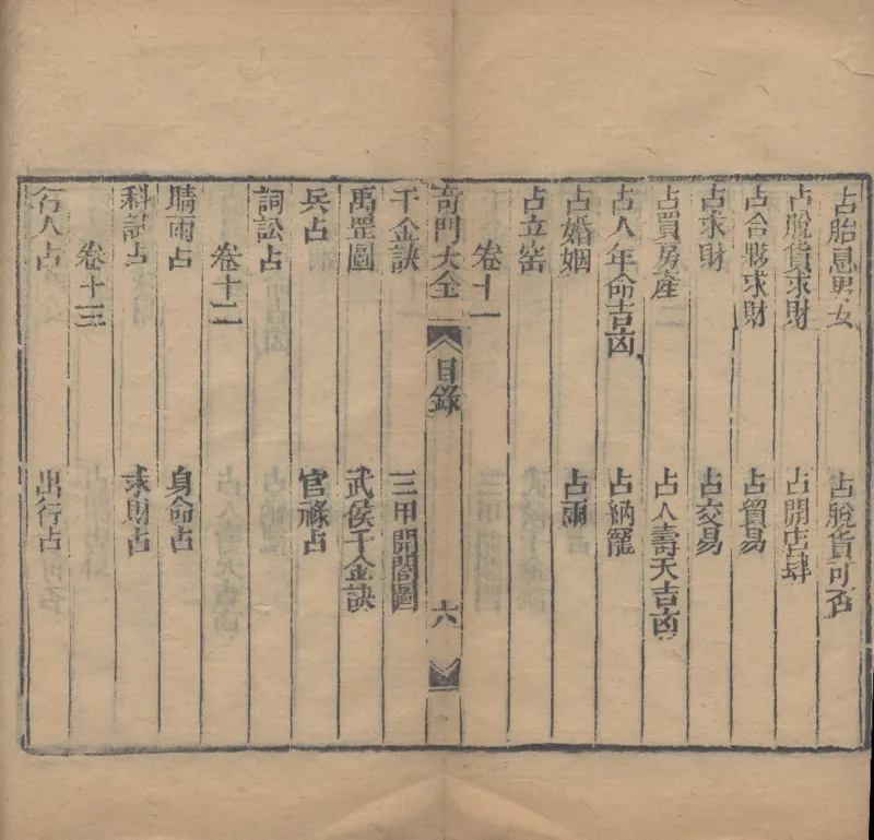 奇門遁甲秘笈大全.题明.刘伯温辑.三十卷.清代省思堂刊本_绝版书_天涯系列_t涯_绝版古籍电子书合集（13大类）_易经类