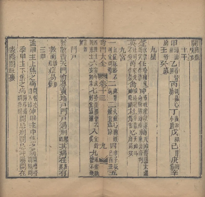 奇門遁甲秘笈大全.题明.刘伯温辑.三十卷.清代省思堂刊本_绝版书_天涯系列_t涯_绝版古籍电子书合集（13大类）_易经类