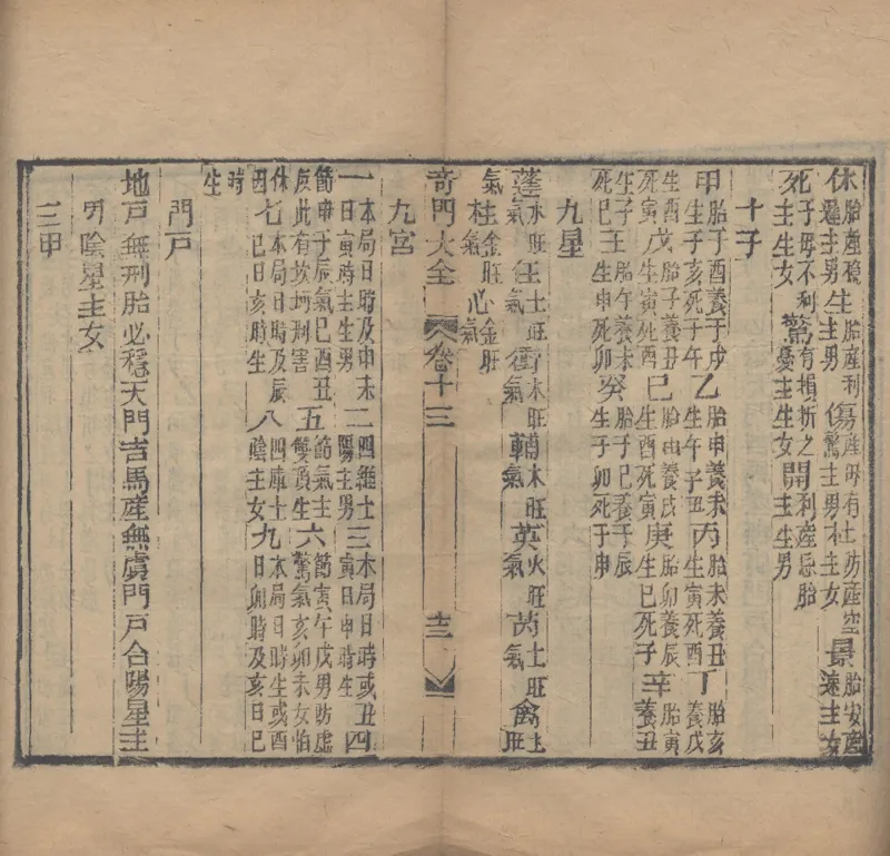 奇門遁甲秘笈大全.题明.刘伯温辑.三十卷.清代省思堂刊本_绝版书_天涯系列_t涯_绝版古籍电子书合集（13大类）_易经类