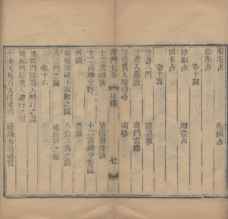 奇門遁甲秘笈大全.题明.刘伯温辑.三十卷.清代省思堂刊本_绝版书_天涯系列_t涯_绝版古籍电子书合集（13大类）_易经类